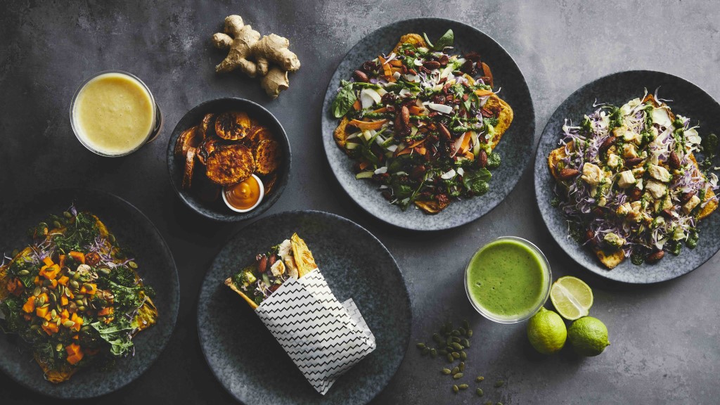 Palæo Torvehallerne