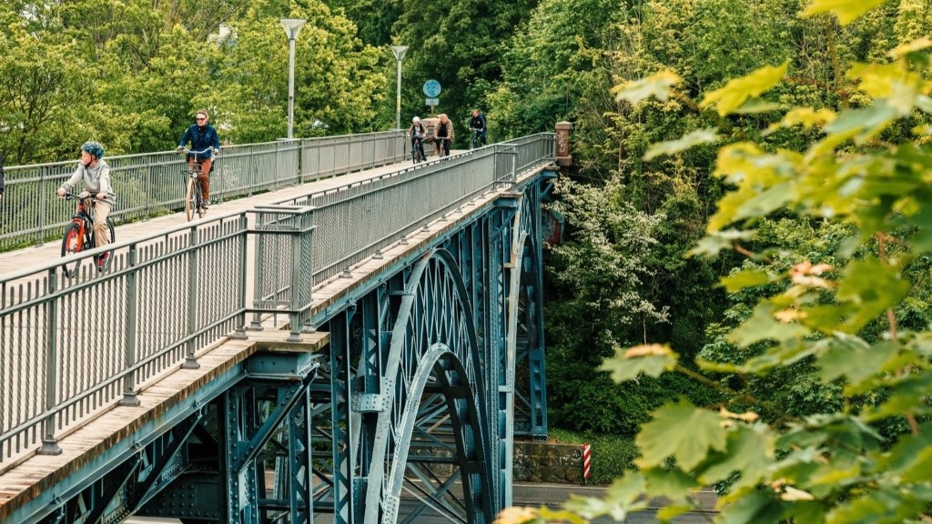 Thomas Høyrup Christensen