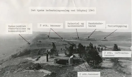 Udbyhøj Skanse
