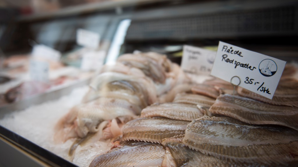 Thorupstrand Fiskehus