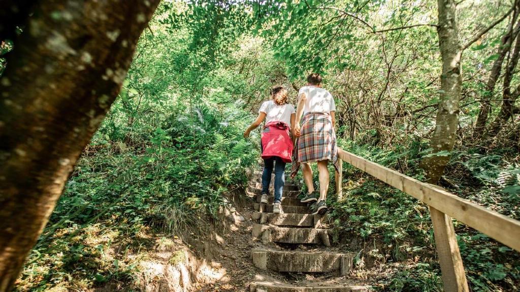 The hiking route Tranum-Fosdal