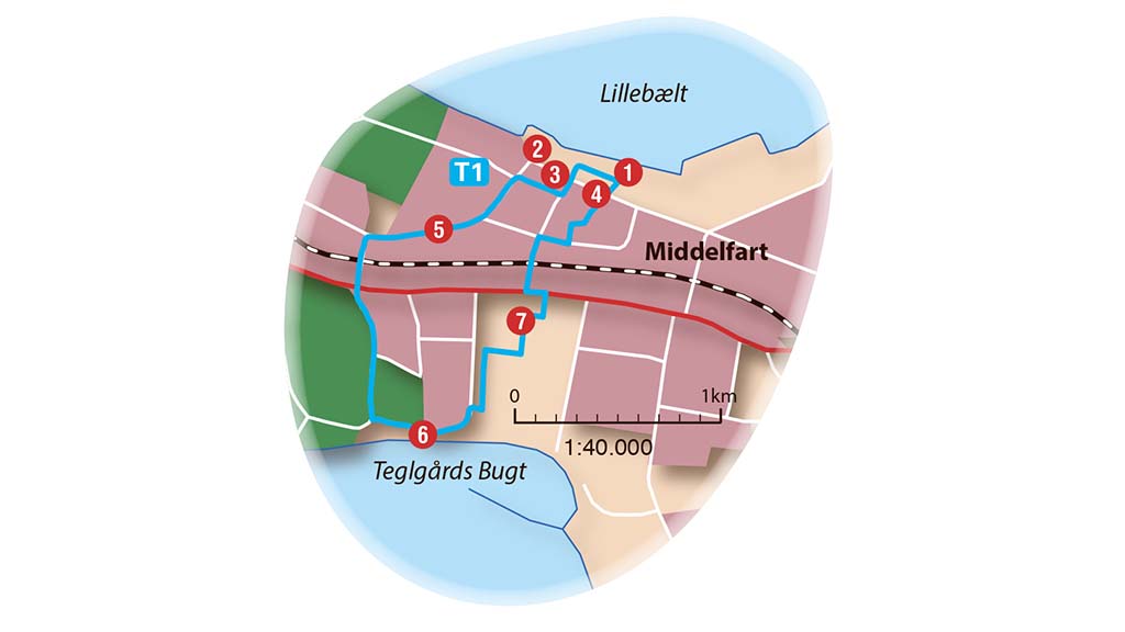 From Coast to Coast 5 km