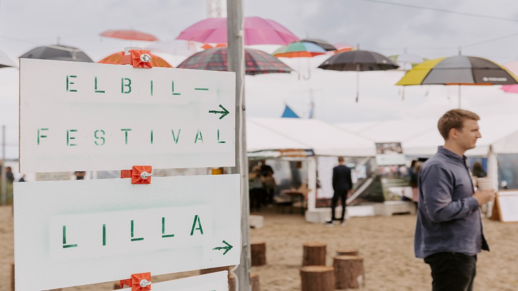 Klimafolkemøde skilt