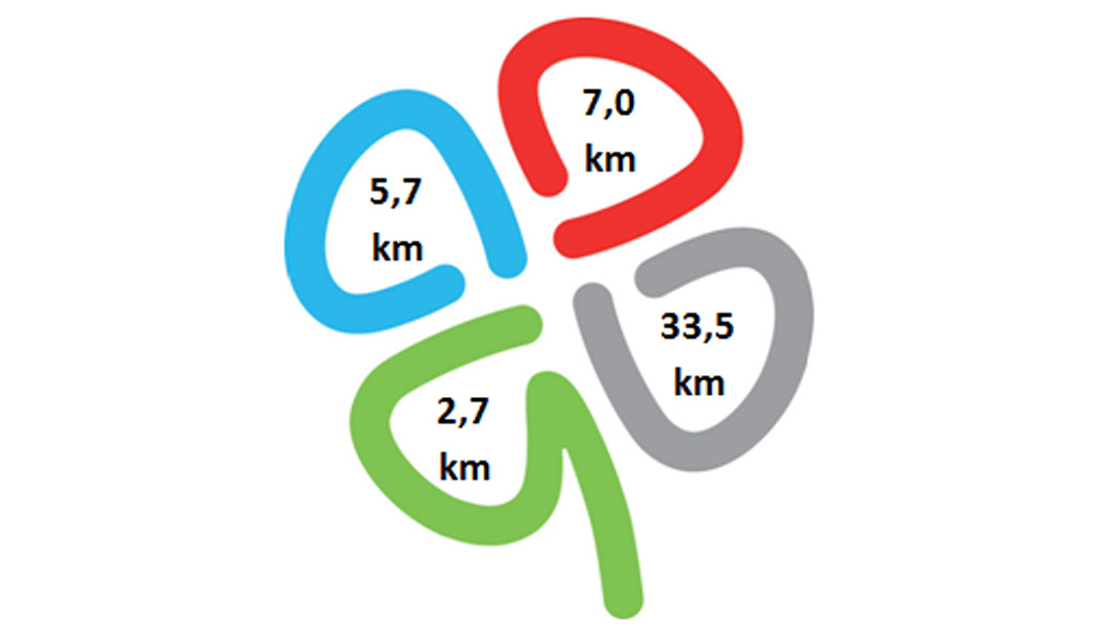 The Black Clover Path (33,8 km)