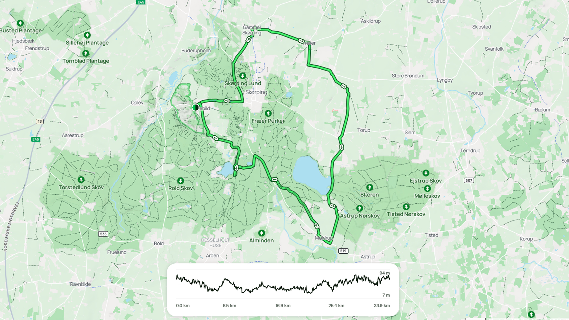 Bette Berlin Cykelrute kort