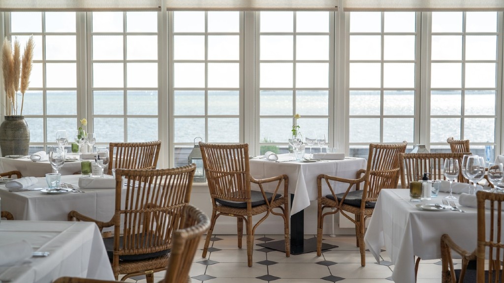 Restaurant with sea view