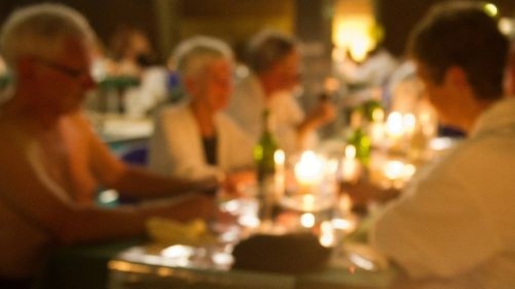 Wellnessabend mit Gästen