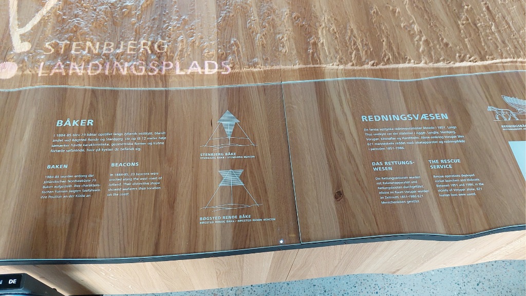 National Park Center Thy - Vorupør