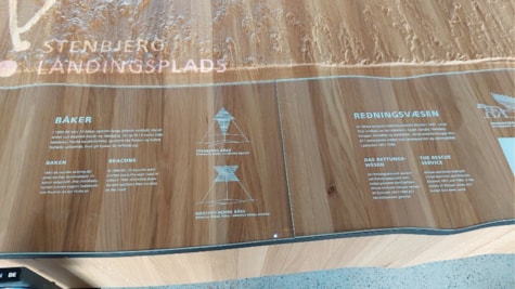 Nationalparkcenter Thy - Informationshus Nørre Vorupør - Informationstavle