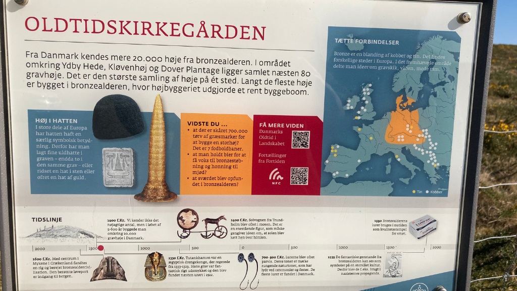 The fjord town hiking routes from Doverodde