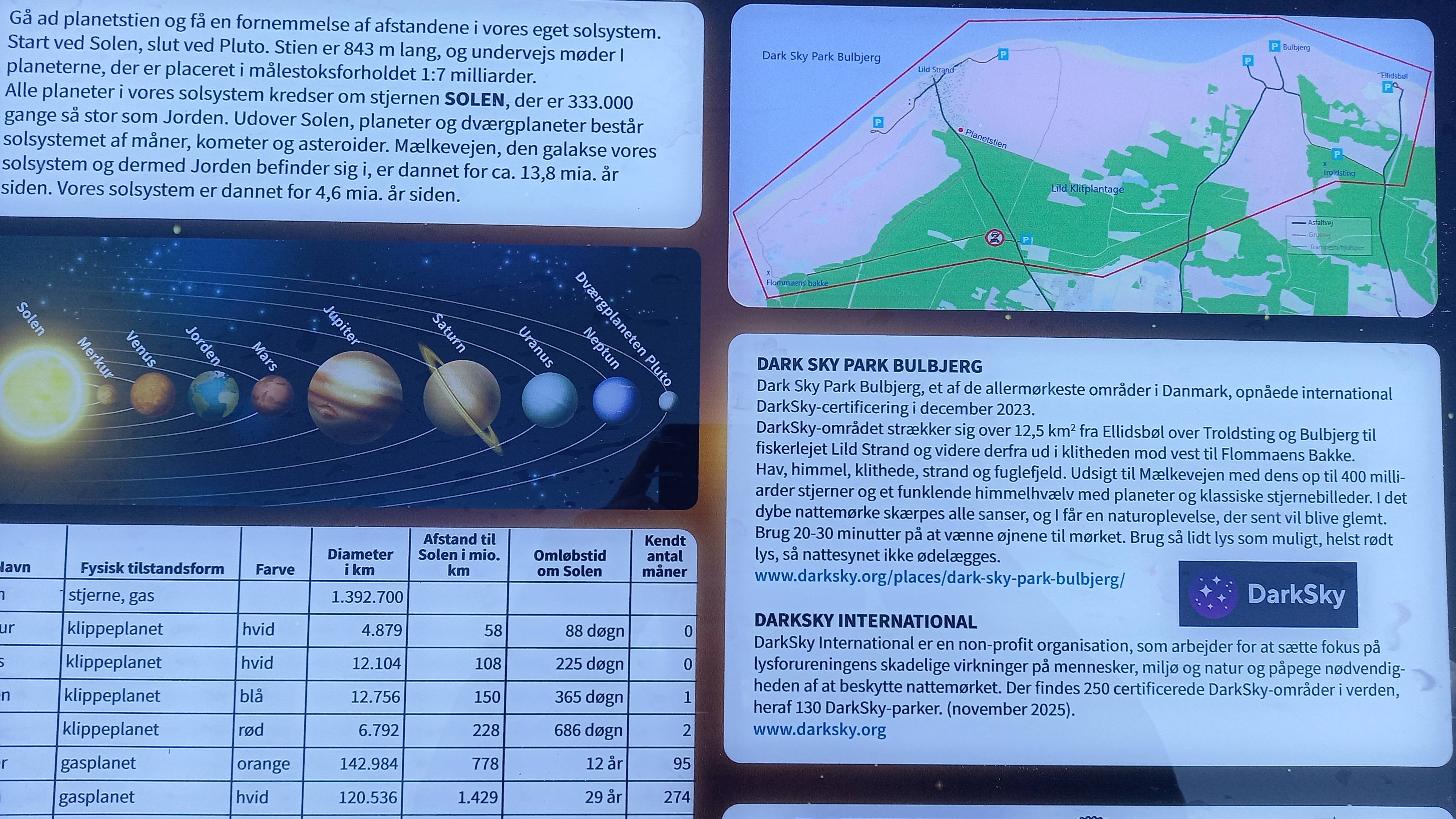 Bulbjerg Dark Sky planetsti
