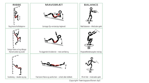 Ideas for exercises for the training pavilion