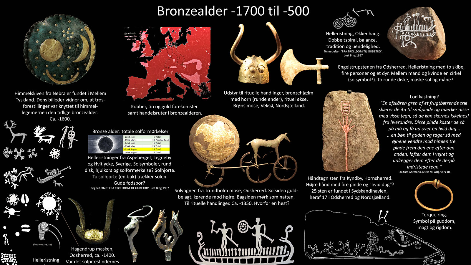 Odsherreds Kulturhistoriske Forening