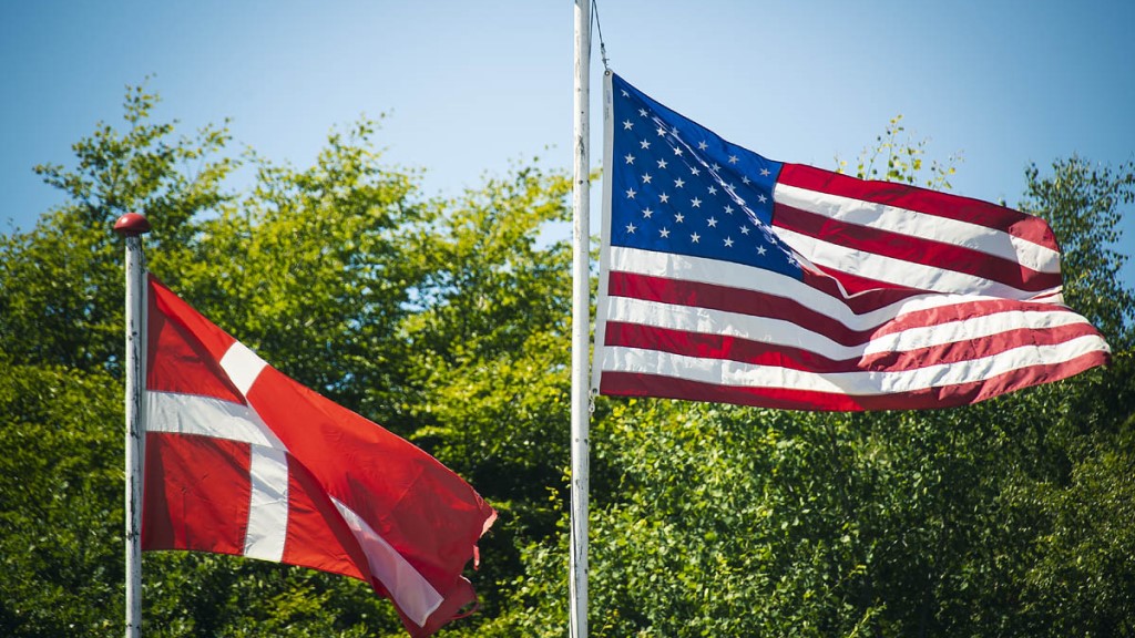 Rebild Celebration - 4th of July in Rebild