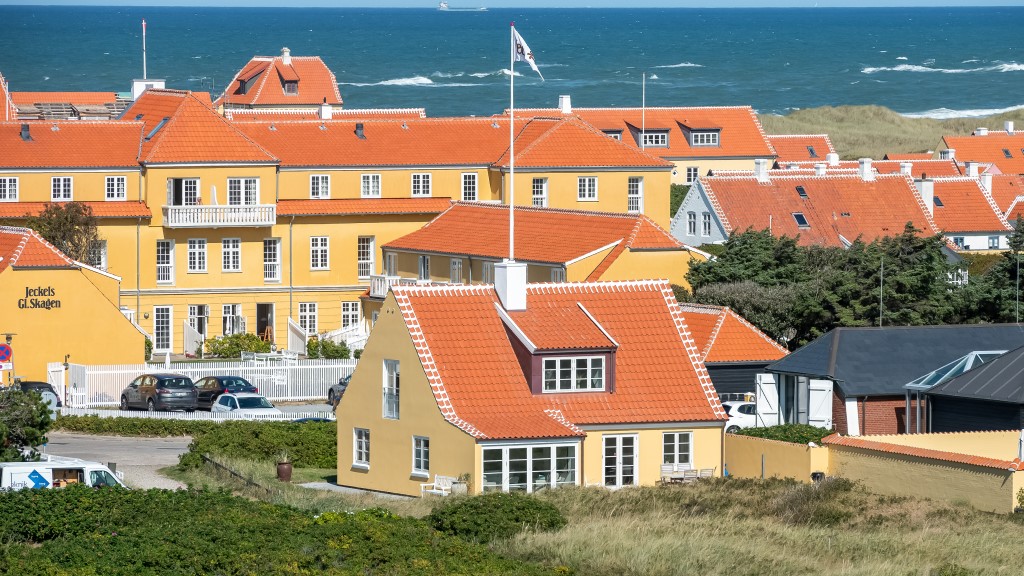 Toppen af Danmark - Holiday Homes