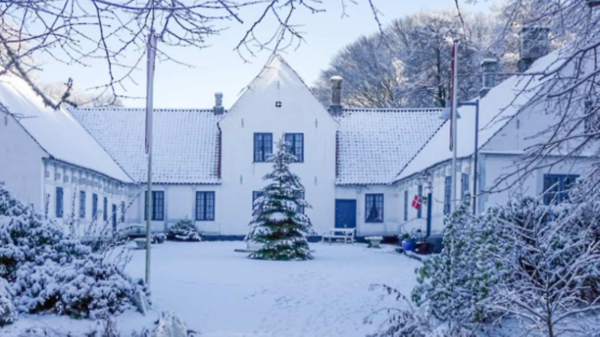 Kystmuseet Bangsbo
